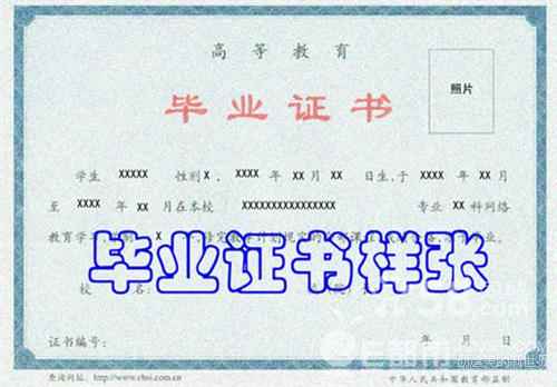 南陽(yáng)工業(yè)學(xué)校3+2文憑樣張