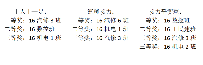 ��ꖹ��I(y��)�W(xu��)УȤζ�\(y��n)��(d��ng)��(hu��)�@��(ji��ng)����