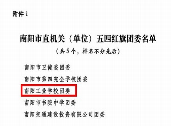 南陽工業(yè)學校團委獲獎